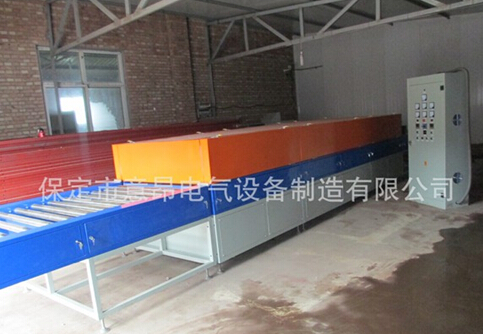 節能型隧道爐防其邂逅，再聚節能！